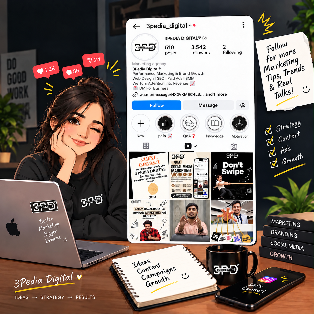 Digital Marketing That Builds Real Brands LinkedIn