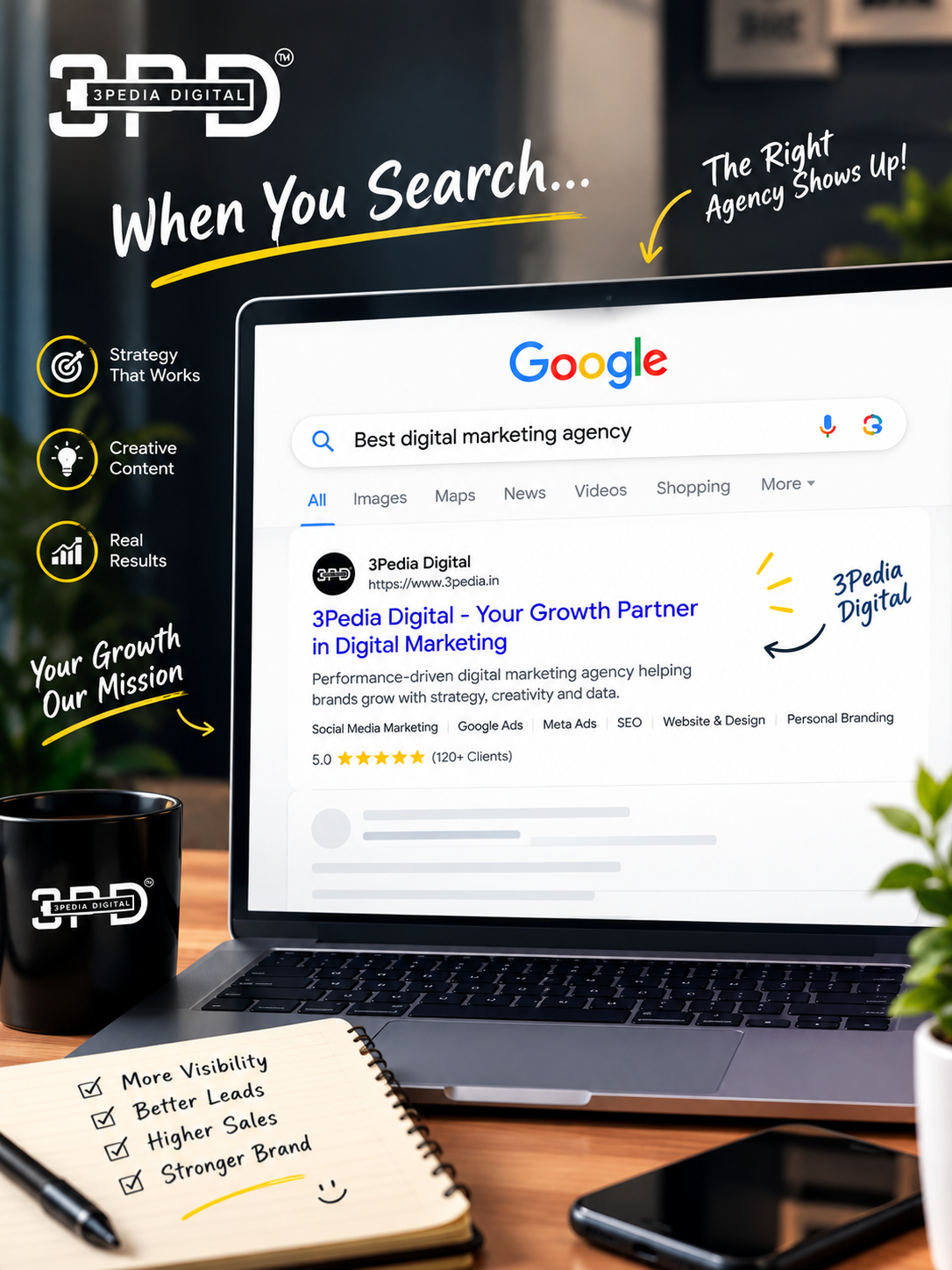 When You Search Google The Right Agency Shows Up